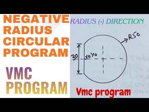 Negative radius on vmc/Radius on vmc/Radius program/vmc pay radius ka program kasay bnaen