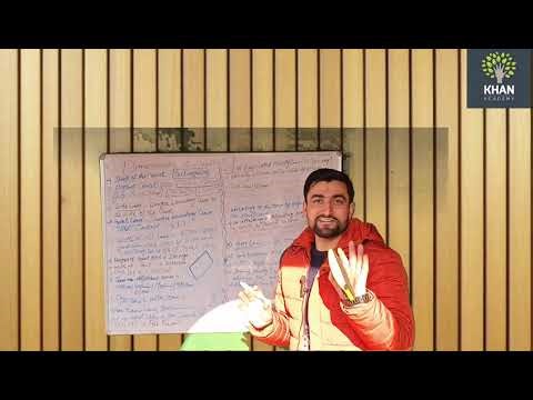 Dimensions of Handball Court /Size of Handball Court