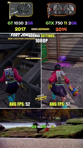 GT 1030 vs GTX 750 Ti - Preowned Hardware Preserves Utility #pcgaming