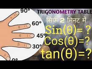 Trigonometry table tricks| trigonometric hand trick|trigonometric values|class 9/10/11/12 CBSE/ICSE