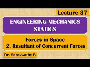 Resultant of Concurrent Forces | Forces in Space | Statics | Engineering Mechanics