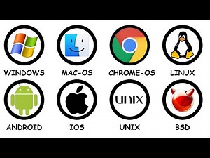 Every Operating System Explained In 4 Minutes || Part 2