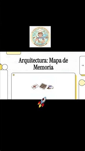 ¿Cómo sabe el procesador dónde encontrar cada dato? Descúbrelo aquí.