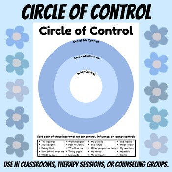 Circle of Control Printable – SEL, CBT, Coping Skills Worksheet, Anxiety