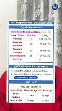 ESIC Medical College and Hospital Indore Recruitment 2026 #jobalert #hiring #career #govtjobs #jobs