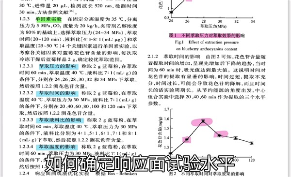 响应面教程 如何确定响应面试验水平。 Design - Expert 响应面 BBD 、 CCD ，软件分享以及数据优化 。