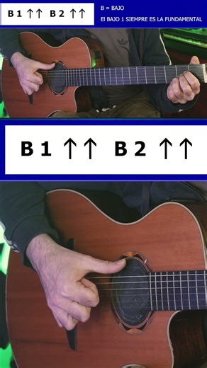 El RITMO de VALS para tocar RANCHERA