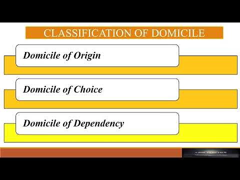 DOMICILE - MEANING OF DOMICILE IN PRIVATE INTERNATIONAL LAW WITH CASE LAWS