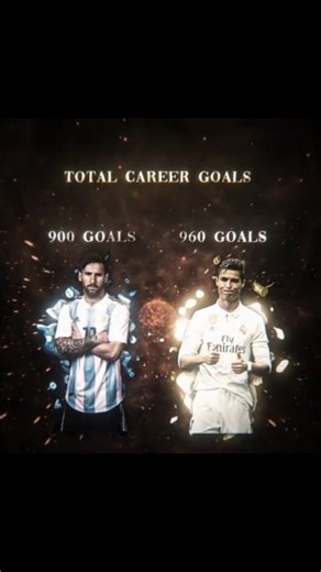Total career goals #ronaldo