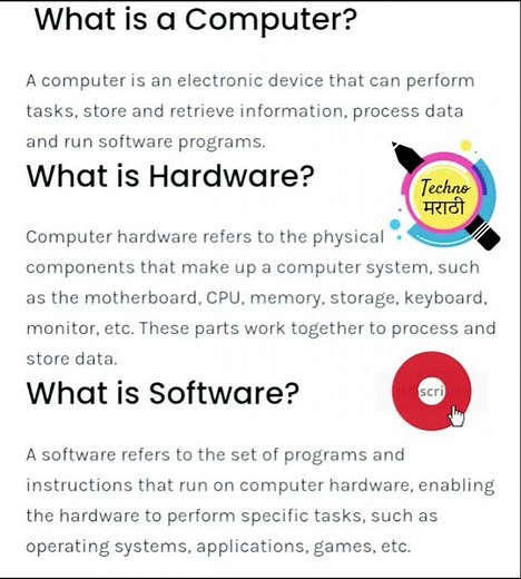 Definition of Computer, Hardware, Software ##hardware #software #computer #definitions ##shotrs