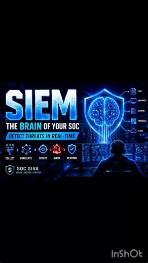 SIEM Explained in 60 Seconds 🔥 | SOC Analyst Must Know Tool