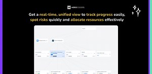 Portfolio by HeroCoders (Structure PPM for Jira & Capacity) | Atlassian Marketplace