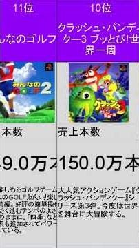 PS1で何が一番売れた？衝撃のランキング