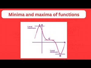 Minima and maxima of functions well explained