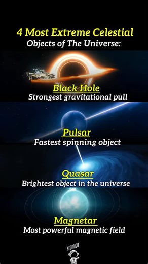 18K views · 1.1K reactions | The Universe’s Most Extreme celestial...