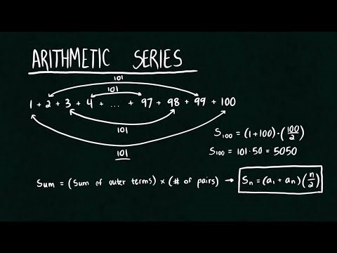 Sequences and Series (Arithmetic and Geometric)