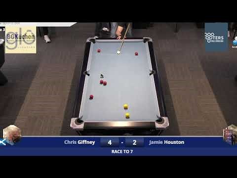 Shooters Club Championship T3