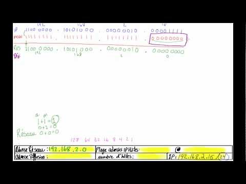 14- Adressage IPV4 - Calcul réseau-diffusion et plages IP