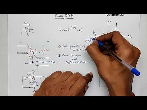 Electronic Devices: Special Diodes - Photo Diode