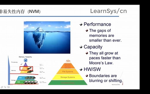 系统论文阅读研讨会week11：非易失性存储(Non-Volatile Memory)，FPTree和SpitFire