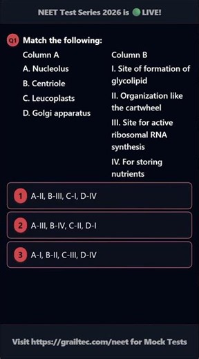 NEET Biology MCQ • Can you match these cell organelles with their functions…?