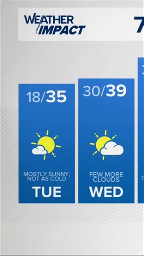 WTHRcom on Instagram: "Students at Indiana Math and Science Academy West got inspiration from an Indiana Pacers player during a visit Monday afternoon."
