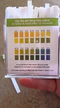 BluPure Saliva Urine pH Test Strips