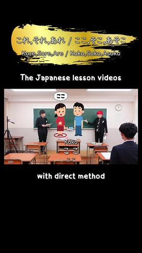 Understanding Japanese: Kore, Sore, Are, and More