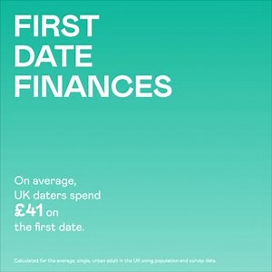 Sound about right to you? 🤔 | Badoo