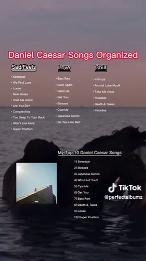 Daniel Caesar Songs Organized #danielcaesar #bestpart #songs #playlist
