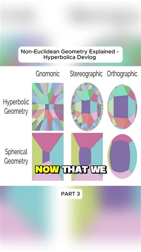 Non-Euclidean Geometry Explained - Hyperbolica Devlog #physics #education #science