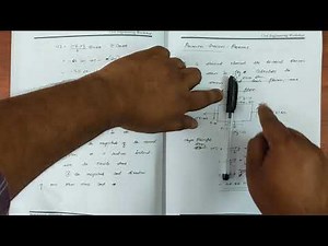 MOS problem solving module 5 part 9