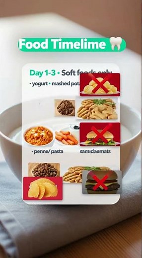 Back to normal food after a tooth extraction? Here’s the timeline.