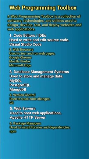 Learn Web Programming Toolbox Fast! #Programming #Shorts