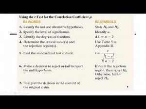 Hypothesis testing for correlation coefficient r