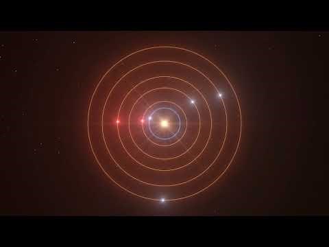 Artist’s animation of the TOI-178 orbits and resonances (sound on!)