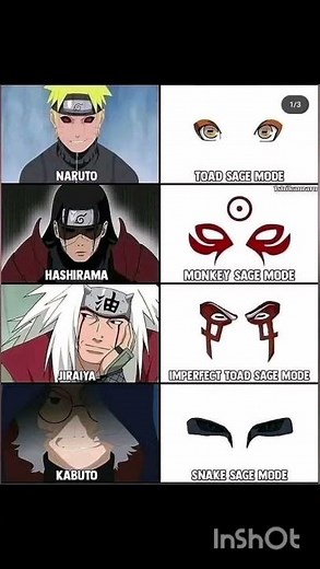 Which Sage Mode is Actually the Strongest? 🐸🐍🐒