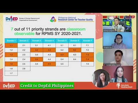 CLASSROOM OBSERVABLE INDICATORS | CLASSROOM OBSERVATION TOOL | PRIORITY INDICATORS OF RPMS-PPST