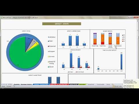 02 DEFECT Dashboard - Excel