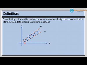 2. Definition of Curve Fitting