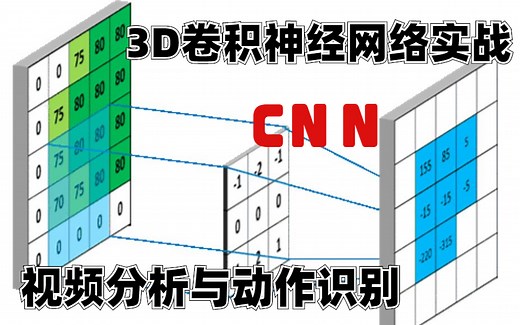 【3D卷积网络实现视频分析和动作识别】计算机博士带你搞懂CNN卷积神经网络可视化的原理（深度学习/计算机视觉/图像识别/动作识别）
