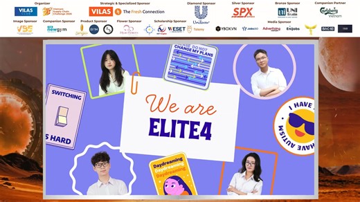 [VIETNAM SUPPLY CHAIN CHALLENGE 2026] CHALLENGE B: FACEBOOK PROMOTION ----------------------------------------------- Trang thông tin chi tiết về Cuộc thi: https://vscc.vilas.edu.vn/ ----------------------------------------------- Bạn có biết vì sao một sự thay đổi nhỏ từ khách hàng lại có thể khiến toàn bộ chuỗi cung ứng “điêu đứng” không? Nguyên nhân nằm ở Bullwhip Effect - hiện tượng nhu cầu bị khuếch đại dần khi thông tin được truyền ngược dòng lên chuỗi cung ứng. Thông qua cuộc trò chuyện g