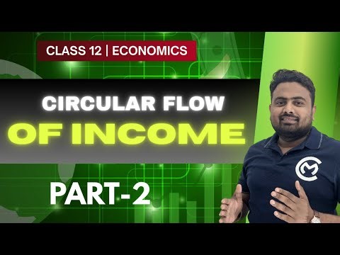 Circular Flow of Income | Class 12 | Economics | Part -2