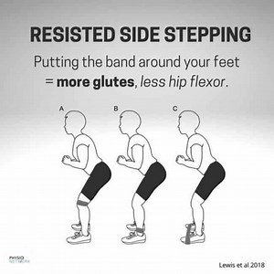 MONSTER WALKS ➖➖➖➖➖➖➖➖➖➖➖ Get the most out of your movement....