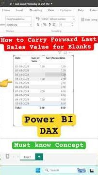 Power BI Carry Forward Sales DAX | How to Show Last Non-Blank Sale. #dax #powerbi #dataanlysis