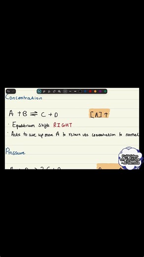 Le Chatelier's Principle becomes easy when you think like this ⚖️🧠