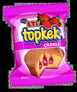 Topkek | Know Your Meme