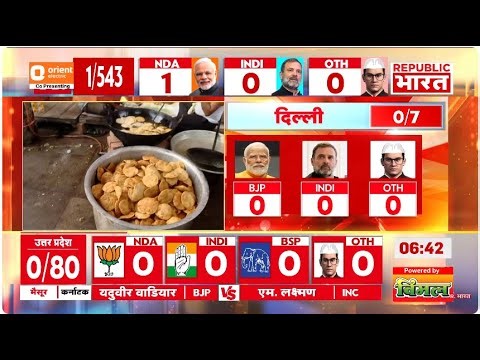 LIVE Election Results: लोकसभा चुनाव 2024 के नतीजे LIVE |Lok Sabha Election 2024 Results LIVE Updates
