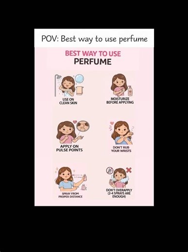 Best way to use perfume