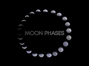 Moon Phases TimeLapse 4K